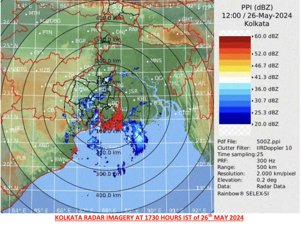 Cyclonic Storm "Remal" 